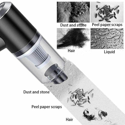 CleanPro™ - Portable+Wireless Vacuum Cleaner